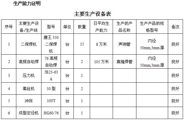 萍乡桩基声测管主要生产设备-1